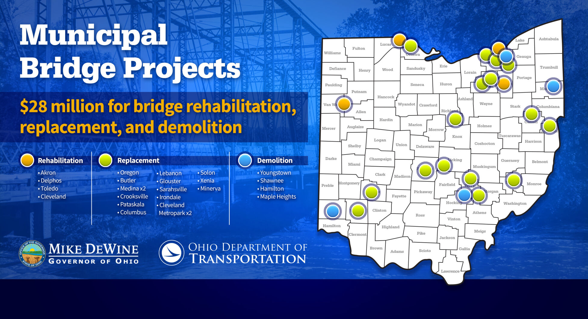 Butler bridge project part of Ohio's $28 million infrastructure ...