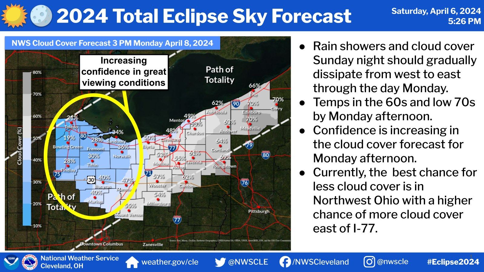 Can we see the eclipse Monday? It appears clouds may clear just in time