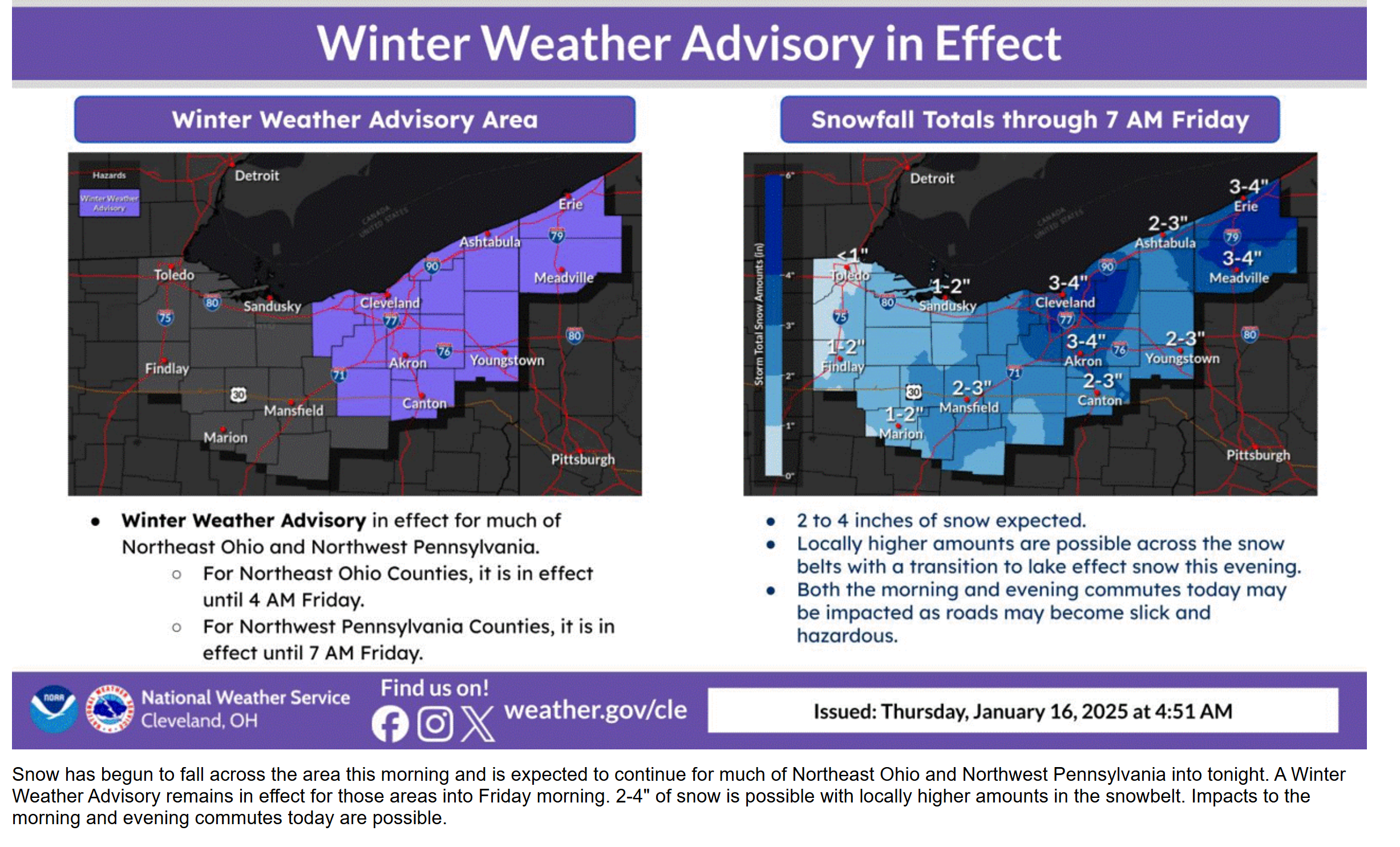 Slip, sliding away: 2 to 3 inches of snow today may make drive home a ...