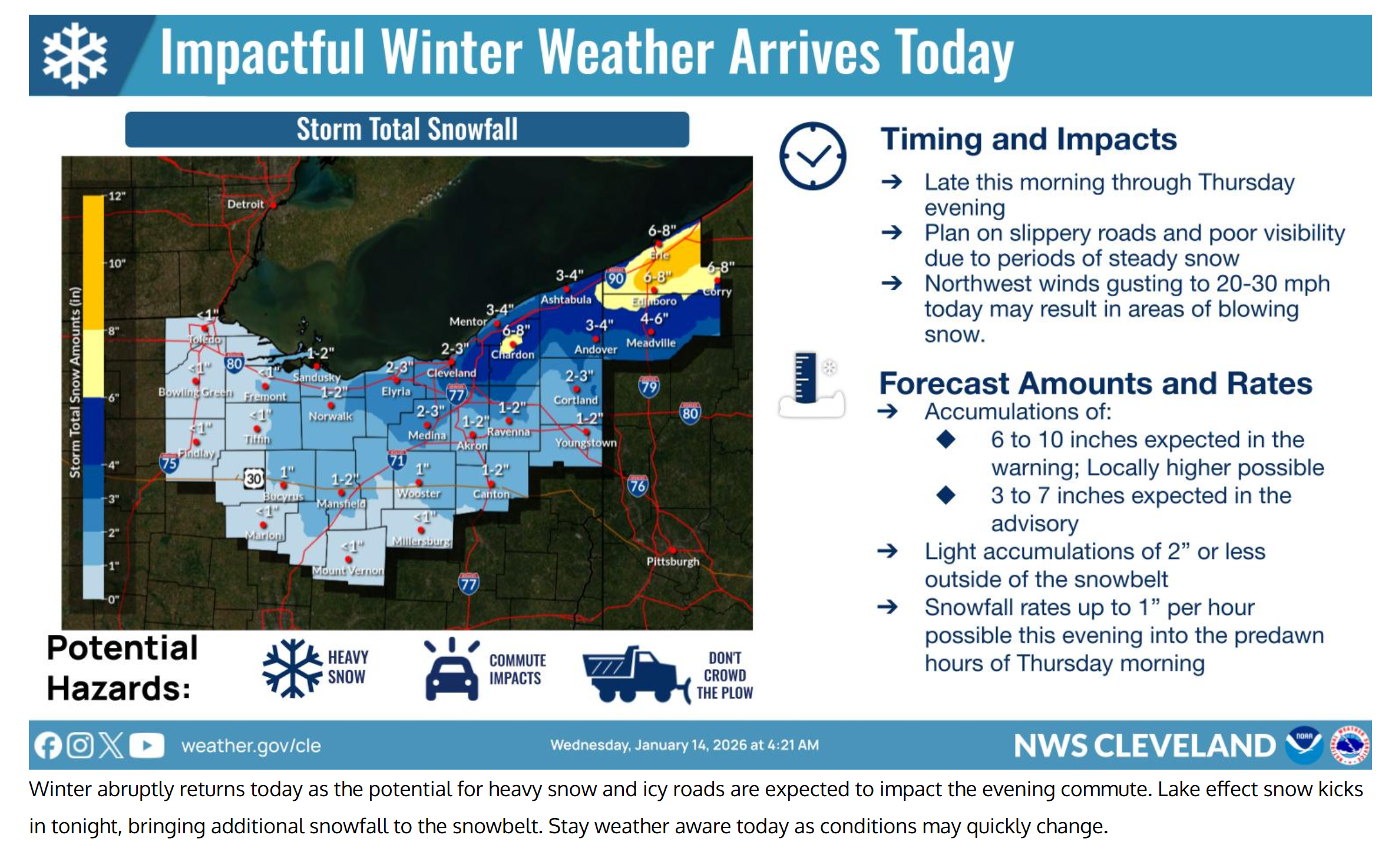 Winter weather advisory issued, 2-4 inches forecast, after Ohio dares to feel hope