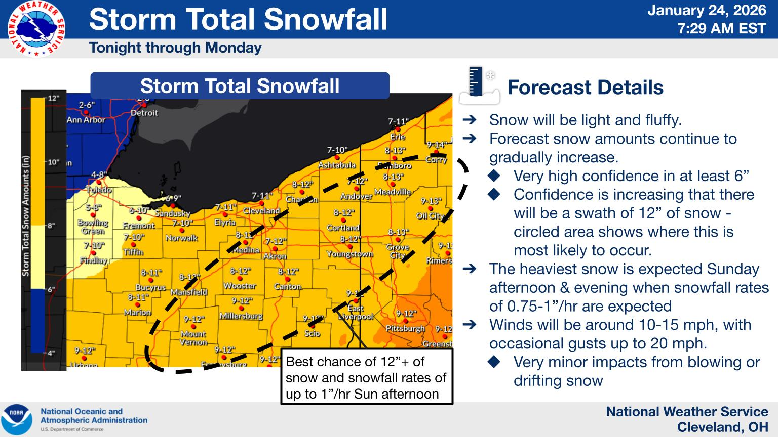 Winter storm coming tonight: Hide your cars, cancel your Sunday brunch plans