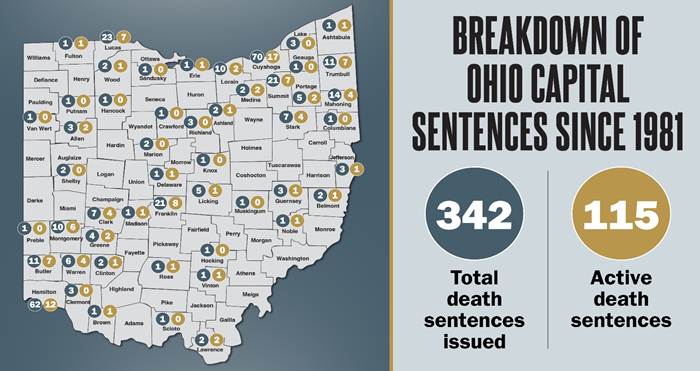 Ohio Conference of NAACP supports Governor’s call to repeal death penalty